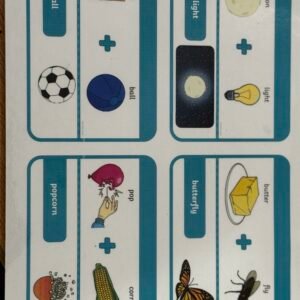 Compound Words