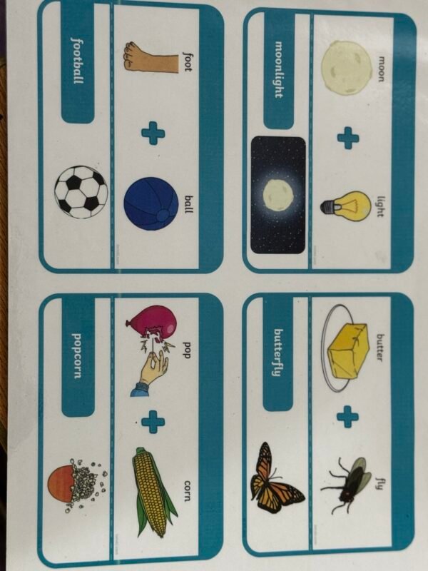 Compound Words
